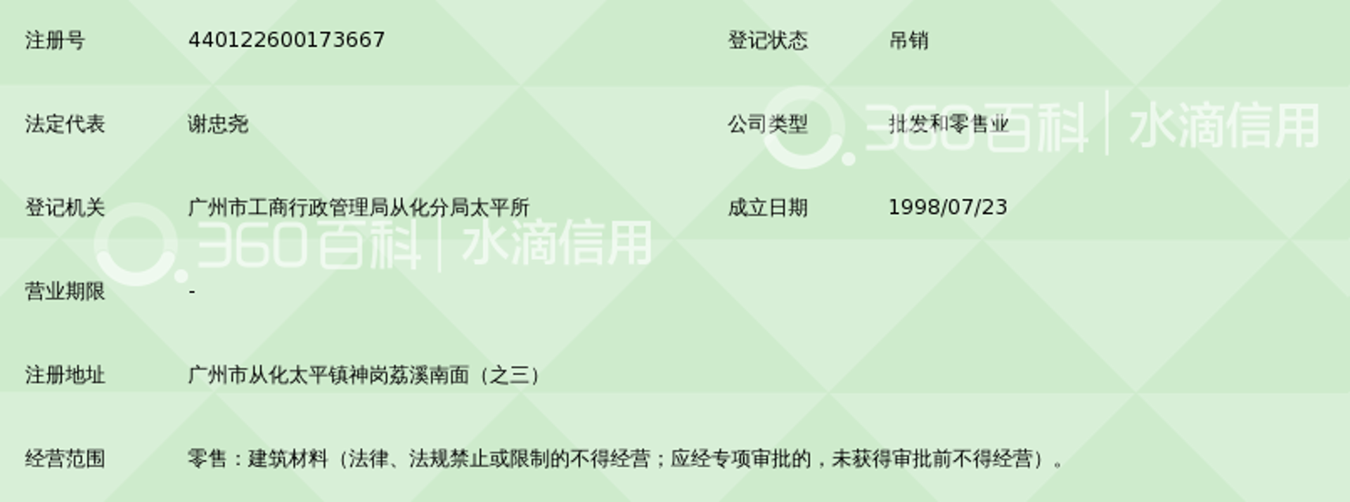 金伟建材